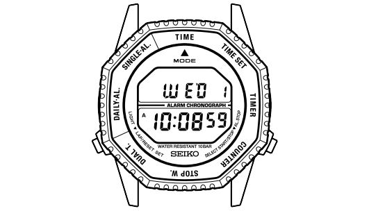 A824_Name of button + Name of button